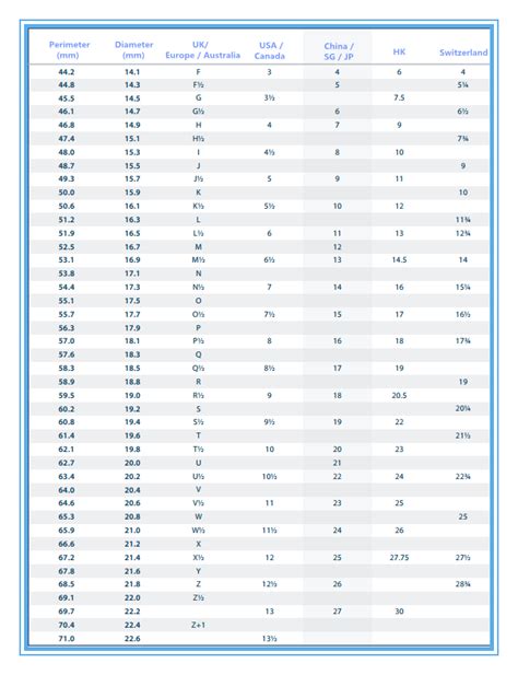 louis vuitton women's bracelet size chart|lv bracelet size chart.